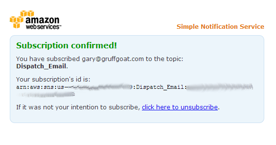 Your email is confirmed