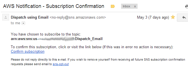 Emailed confirmation request